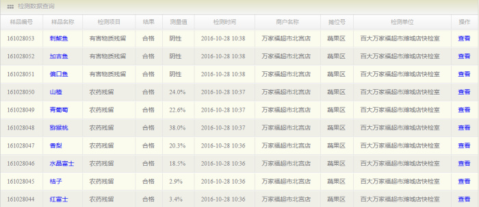 食品安全遠程監管信息平臺